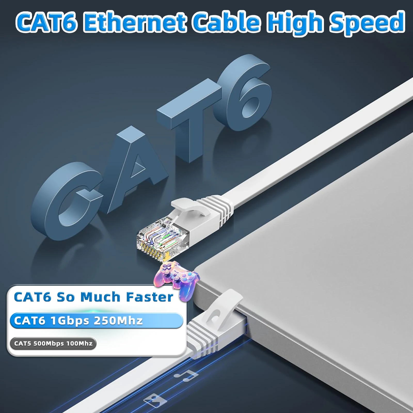Thumbnail 4 - #15 Budget Modem Cables for Smart Shoppers