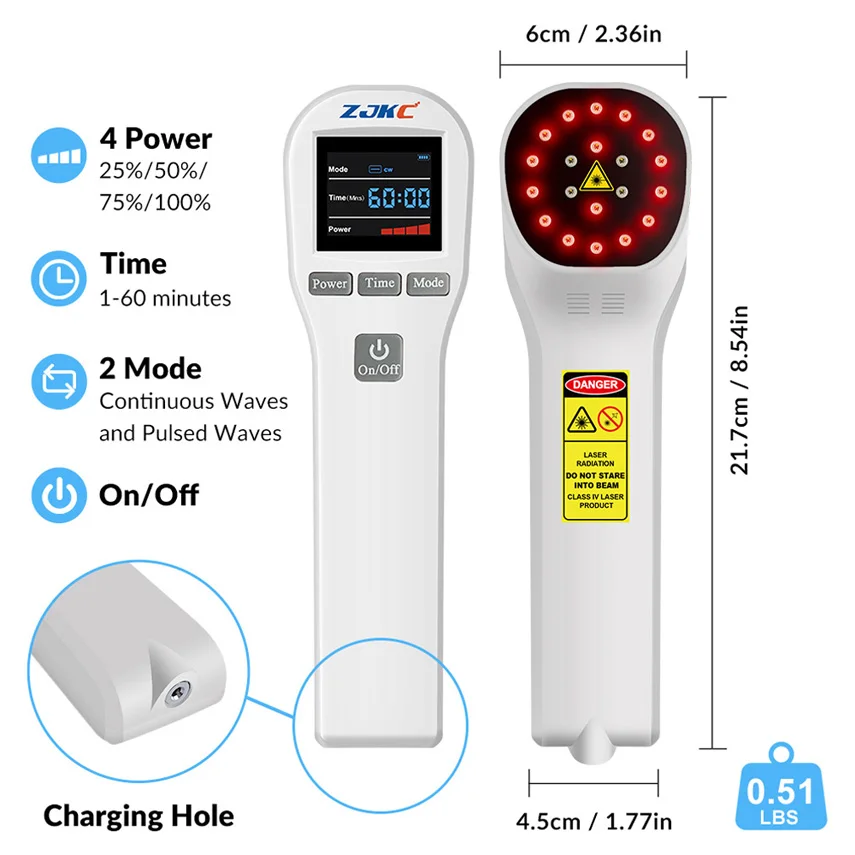 ZJKC-terapia láser en frío de 880mW, dispositivo LLLT, terapia de luz roja para alivio del dolor de la artritis, curación de heridas 650nmx16 + 808nmx4