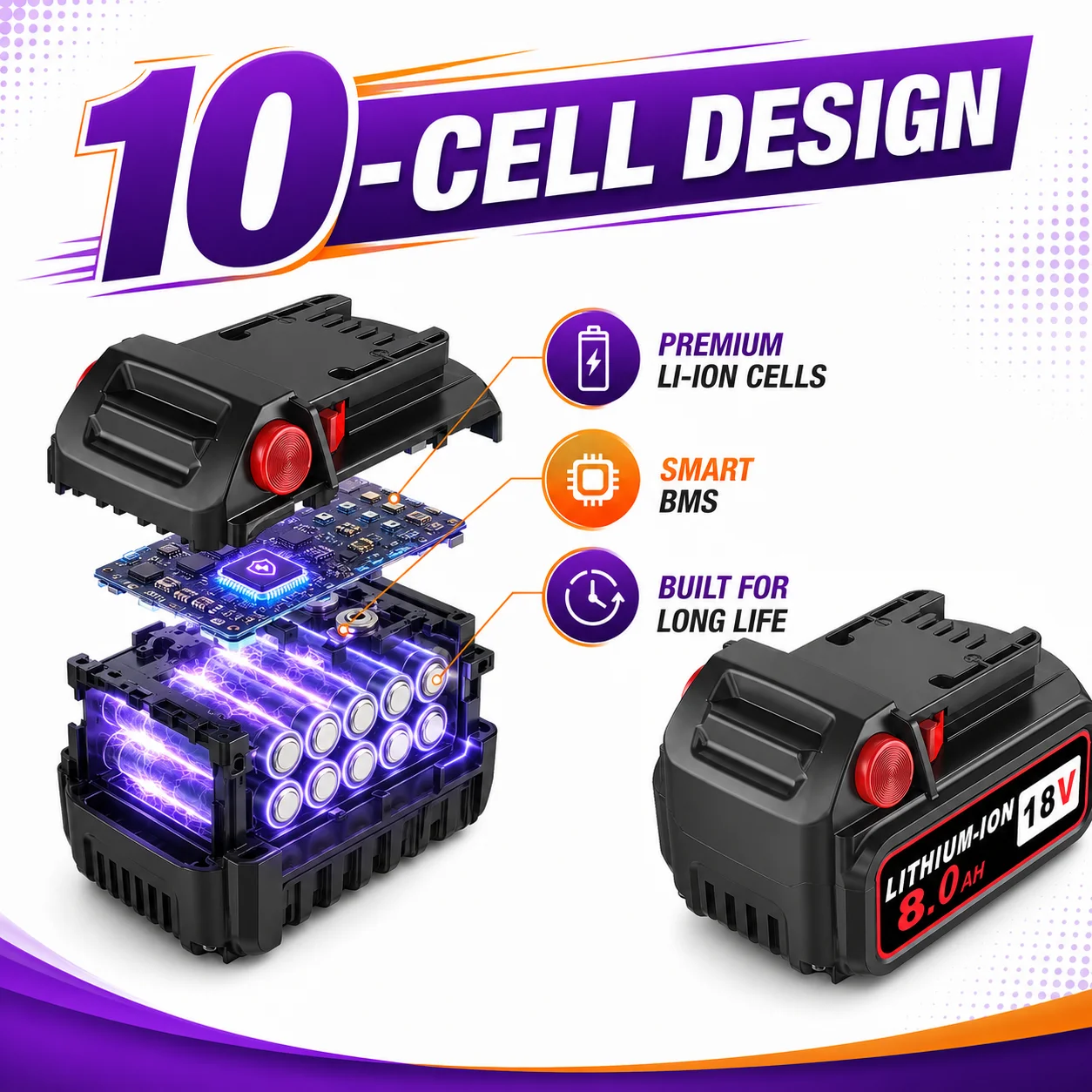 1/2/3/4 High‑Output 8.0Ah 18V Rechargeable Lithium‑Ion Battery Pack for Milwaukee M18 Series Cordless Power Tools Overheat Protection