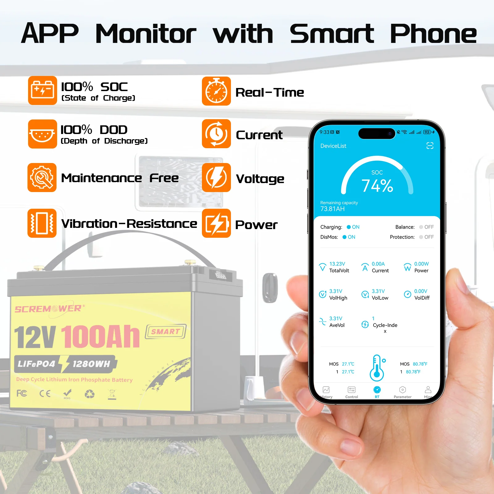 US Stock 12V 100Ah LiFePO4 Lithium Battery with Bluetooth BMS 1280Wh Energy Up to 6000+ Cycles for Marine, Boat, RV, Solar