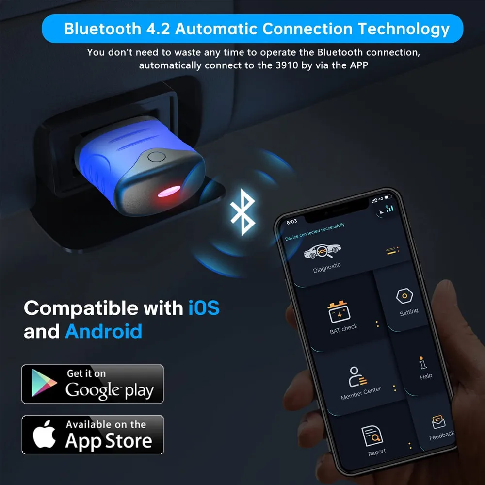 AUTOPHIX 3910 Bluetooth OBD2 Scanner for BMW/ MINI/ Rolls Royce Battery Registration EPB ETC Reset Throttle Learn Free Update