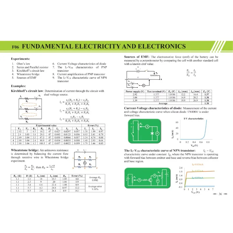 Kit d'électricien et électronique parallèle, régulateur de la série moc ohm, passage de diode EMF, à construire soi-même, (TAIWA