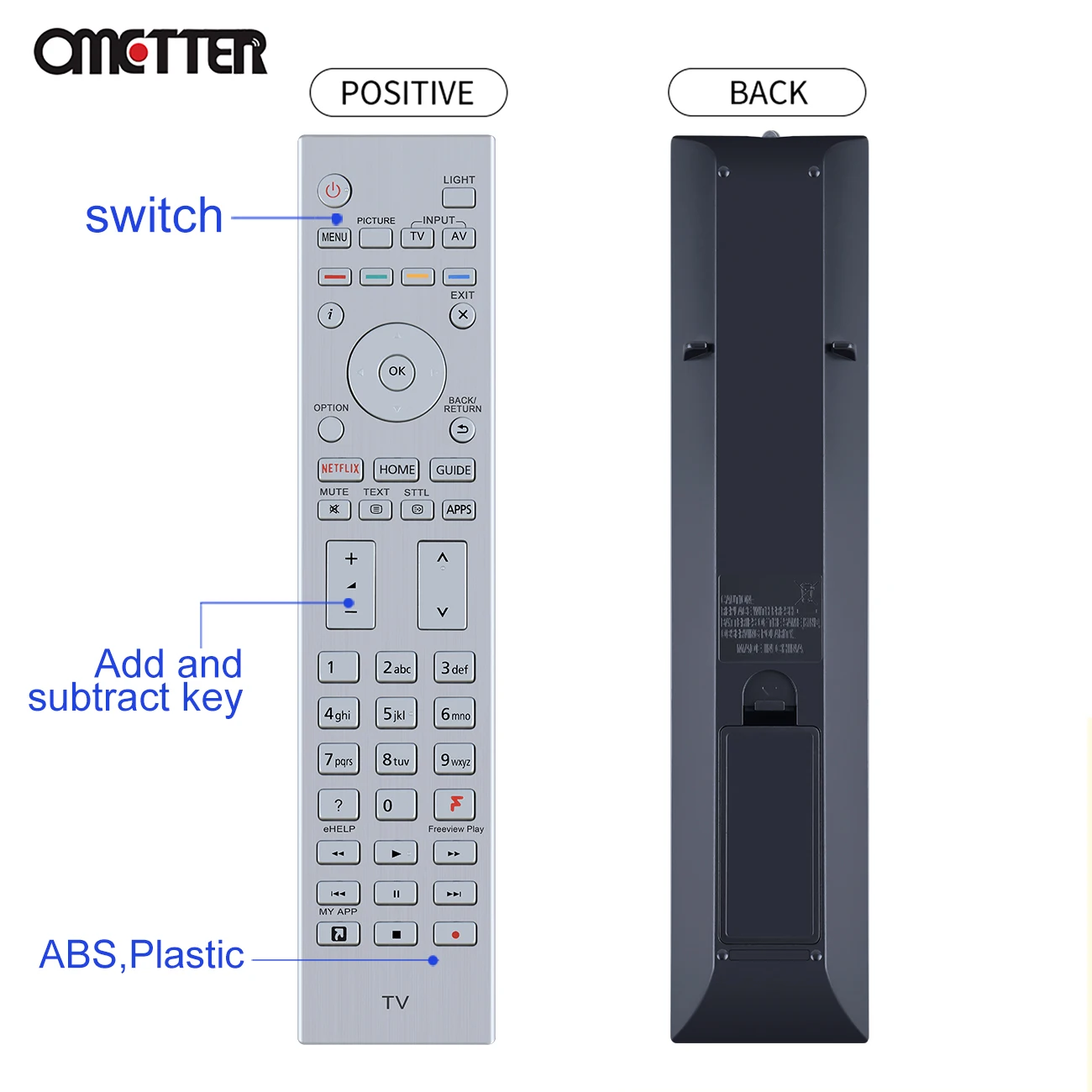 Remote Control for Panasonic TX-65GZ2000B 65\