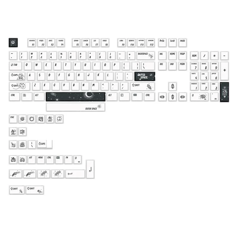 

F68C Keycaps Cherry Height PBT Dye Sublimation Keycap For gk61 64 68 108 Cherry Mx Mechanical Gaming Keyboard