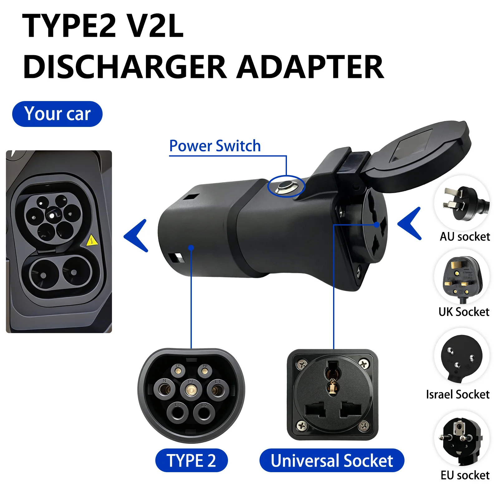 Type2 V2L Discharger Adapter 16A IP44 KIA GWM Geely MG BYD Vehicle‑to‑Load Plug for Multi‑Standard Socket EV Camping Vehicles