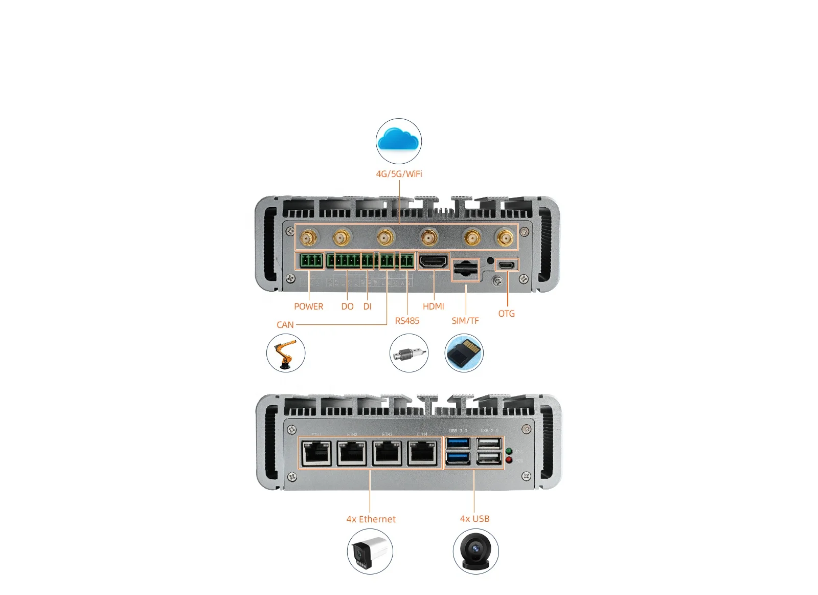 Jetson Xavier NX Module AI Edge Computing Developer Kit