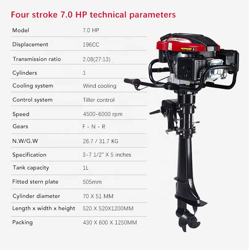 Outboard Engine 7hp 4 Stroke 196cc Engine Manul Start Or Electric Start Air Cooled For Fishing Rc Jet Engine 4Stroke