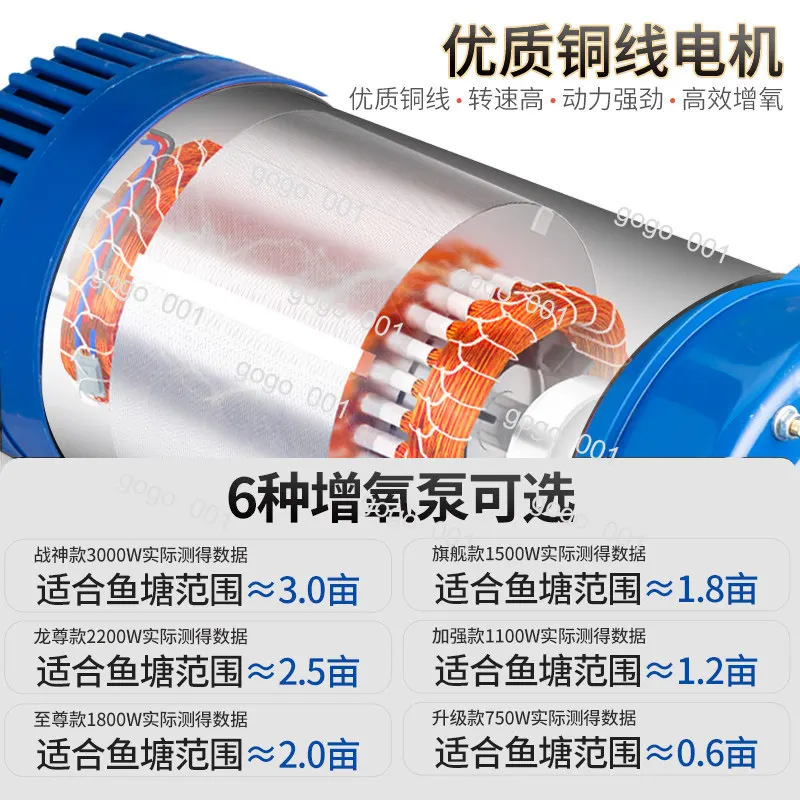 Fully Automatic Fish Pond Aerator, 220V Waterproof Air Pump for Aquaculture & Garden Pond, Oxygen Booster
