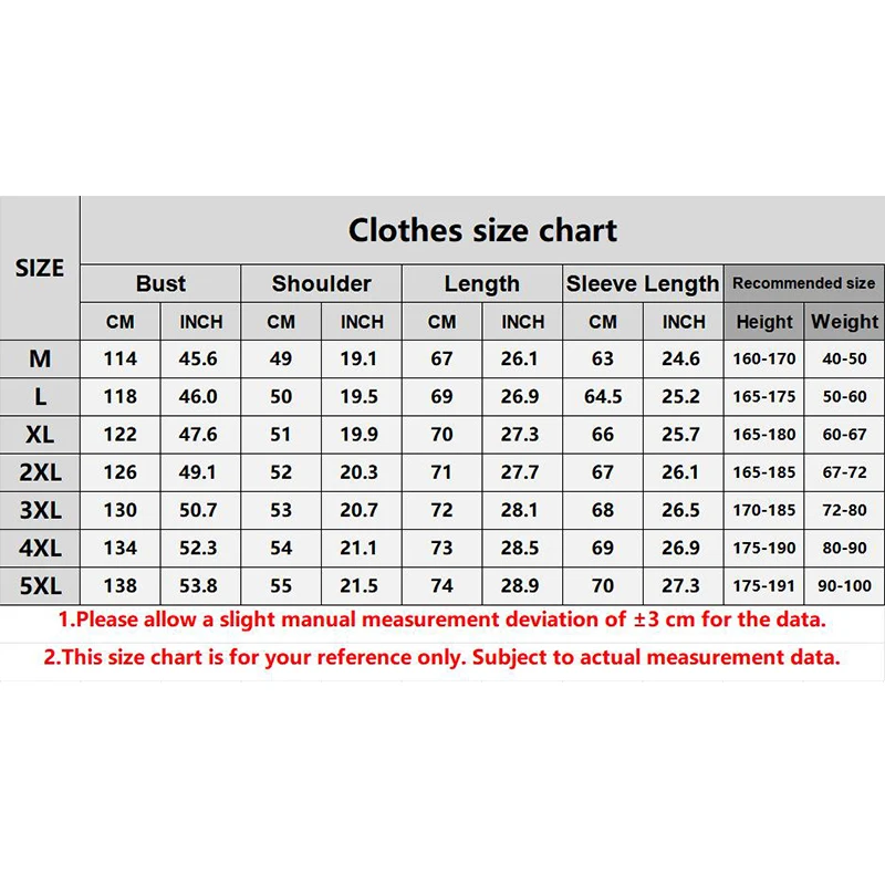 Plush Thickened Men\'s Jacket Winter Casual Cotton Jacket Warm Hooded Fashionable Windproof Large Cotton Jacket for Men