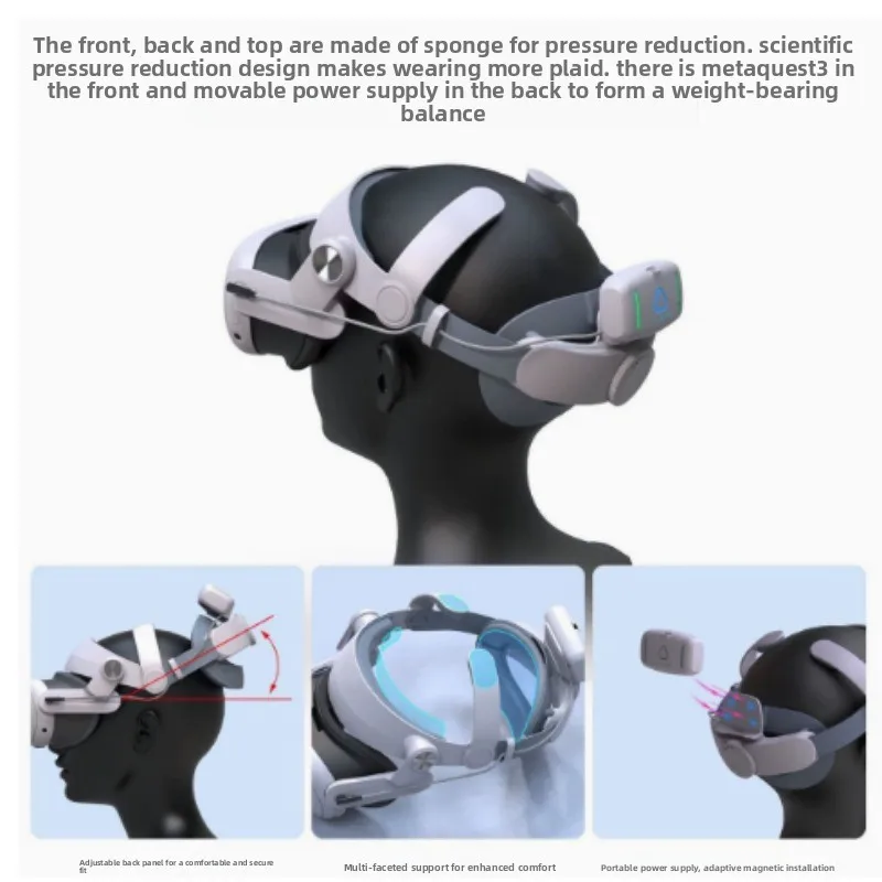 M3 Pro Battery Pack Headband, Compatible with Meta Quest 3 VR Headset Adjustable VR Head Strap Accessory