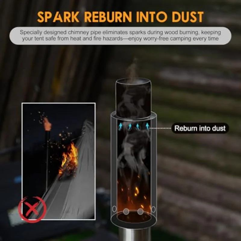 Thumbnail 3 - #70 Latest Portable Cooking Stoves Offers