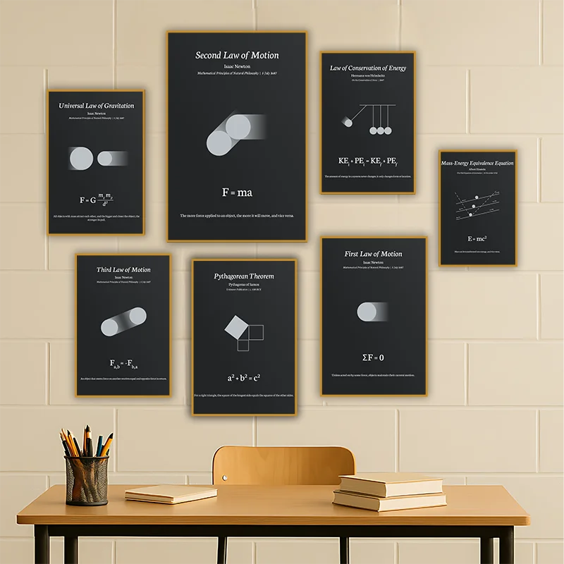 （2D Canvas painting） Physical Quantum Mechanics Newton Laws Knowledge Education Canvas Poster Lab Library Classroom College S