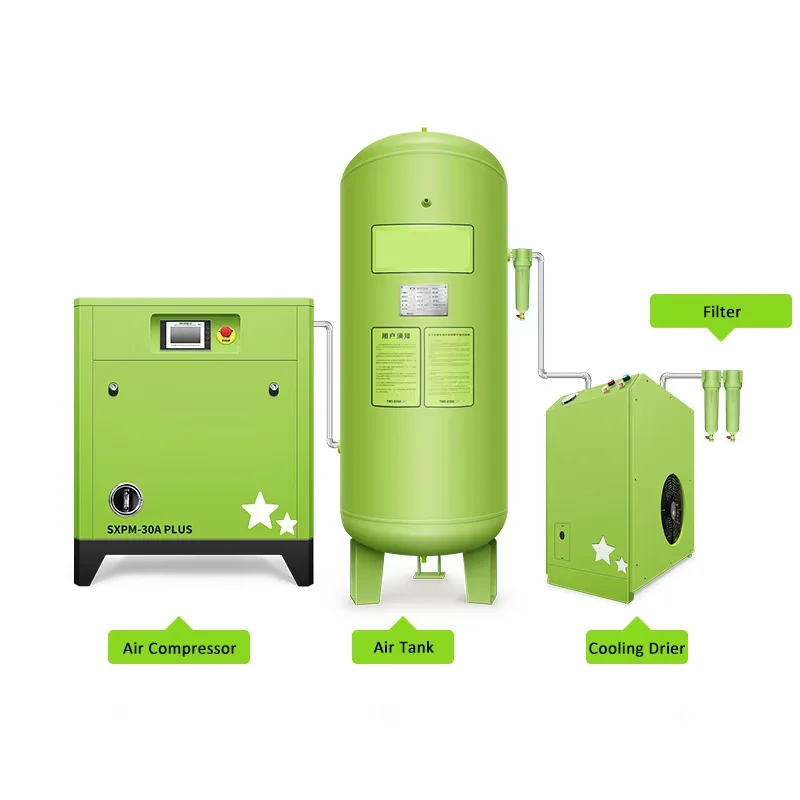 Low Noise Manufacturers Inverter Dryer 7.515/22/37/75 KW 380V Screw Compressor Energy Saving Screw Air Compressor