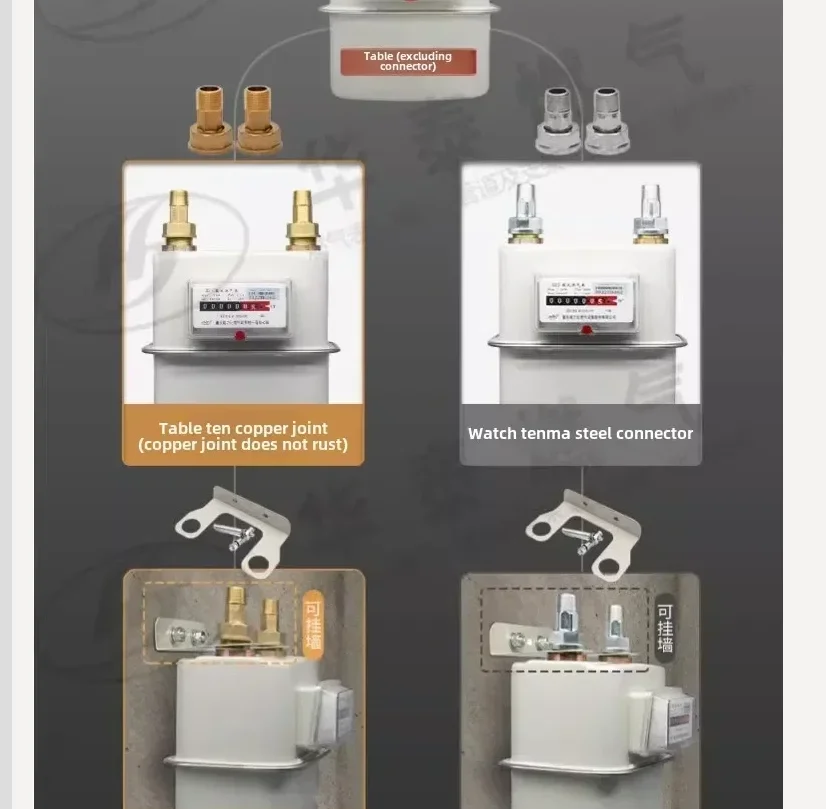 High-Quality G4 G2.…