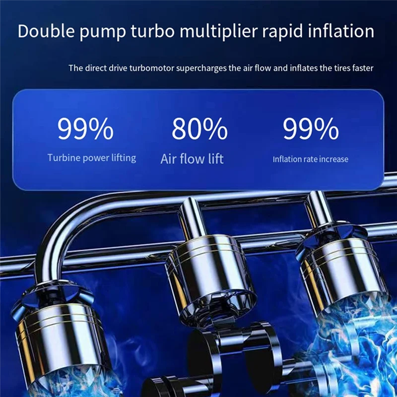 NEW-12V Car Tire Inflator High Precision Electric Air Compressor Quick Inflating Auto Air Compressor For Car Auto Accessories Pa