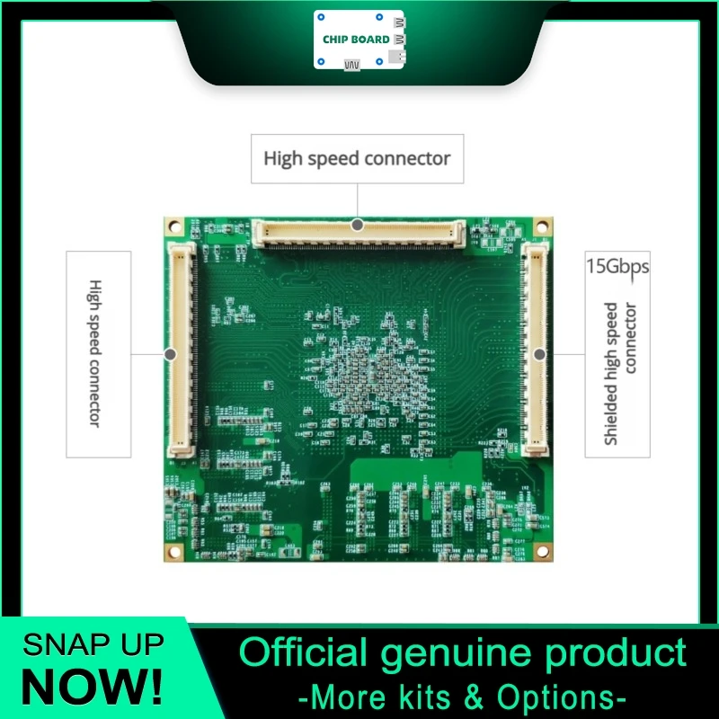 Milinker MLK-CM03-7EG/EV FPGA Core Board Xilinx Zynq UltraScale+ MPSoC ZU7EV/7EG, 15-GTx receiver/transceiver.