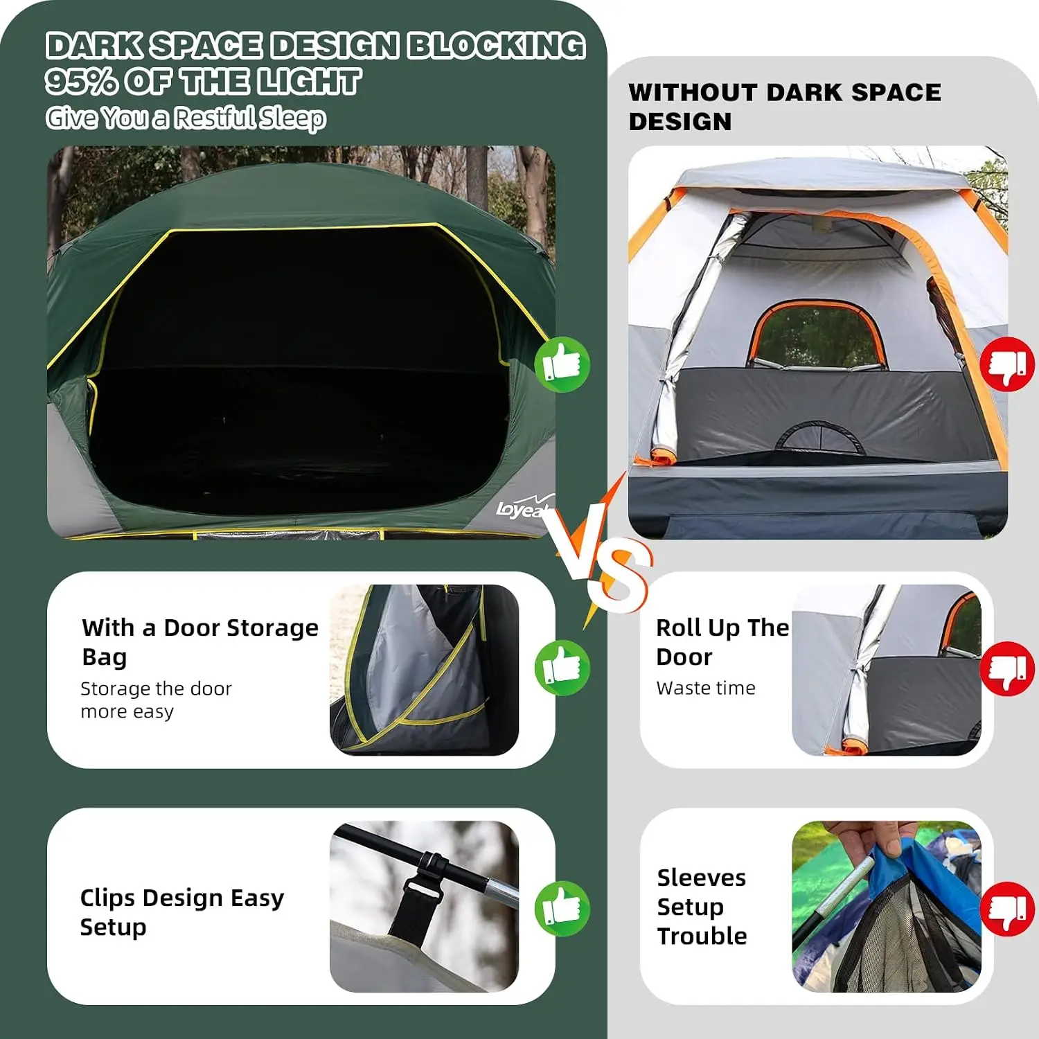 ^Tent 4/6 Person Blackout Camping Tent with Rainfly | Waterproof Portable Double Layer Family Dome Tent for Camping for Outdoor