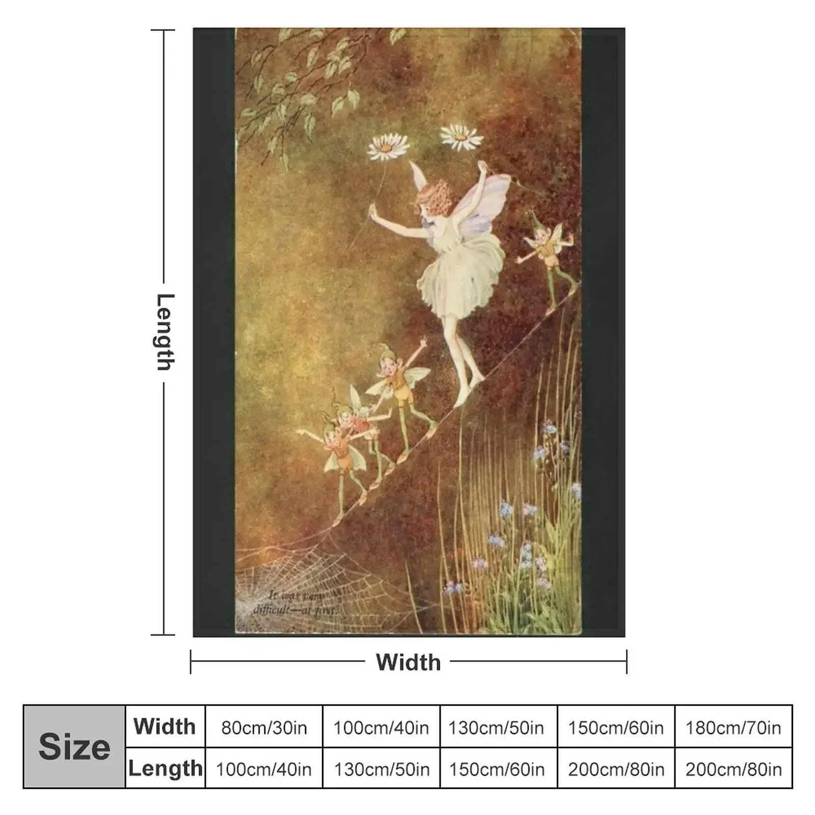 New “It Was Very Difficult at First” by Ida Rentoul Outhwaite Throw Blanket Moving Flannel Fabric Bed Fashionable Blankets