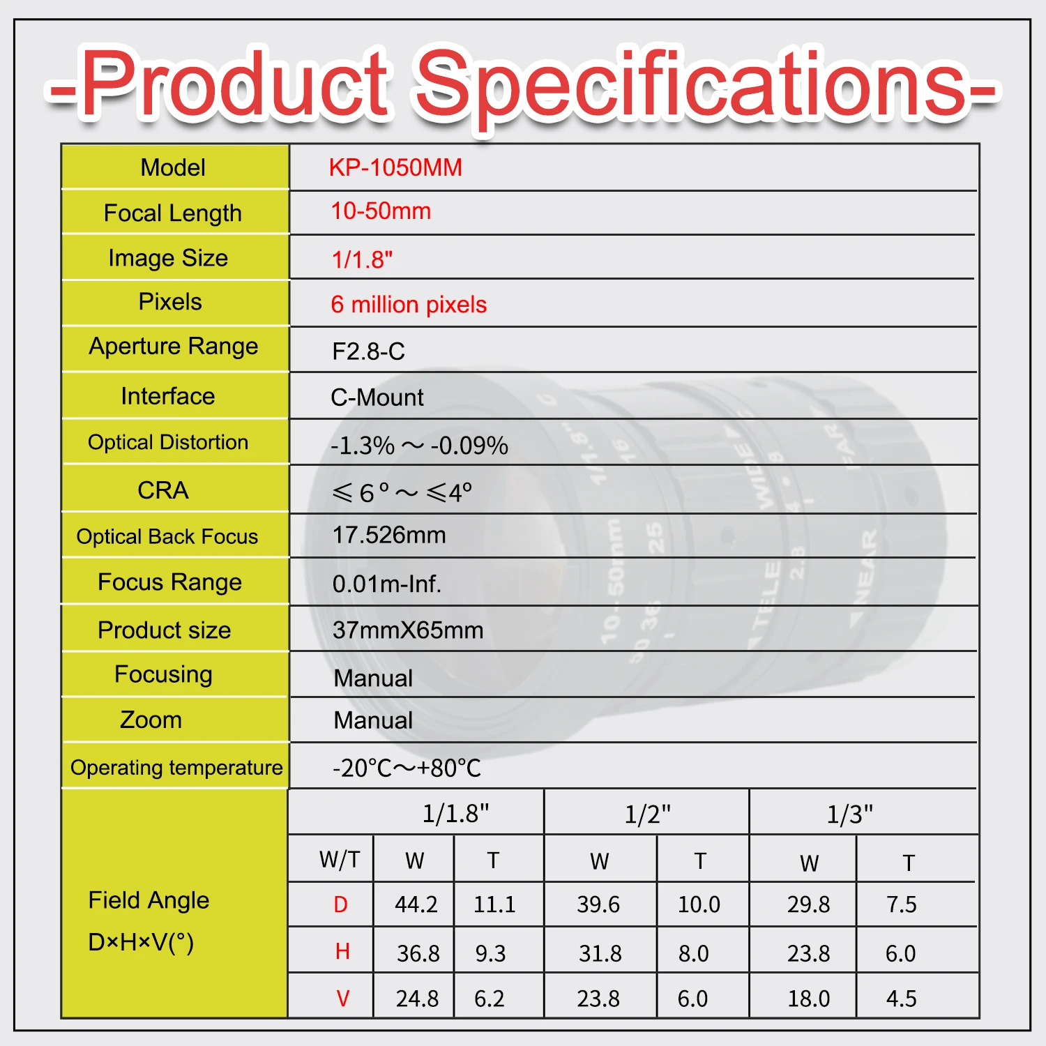 KOPPACE 6 Million Pixel 10-50mm Manual Zoom Industrial Inspection Lens