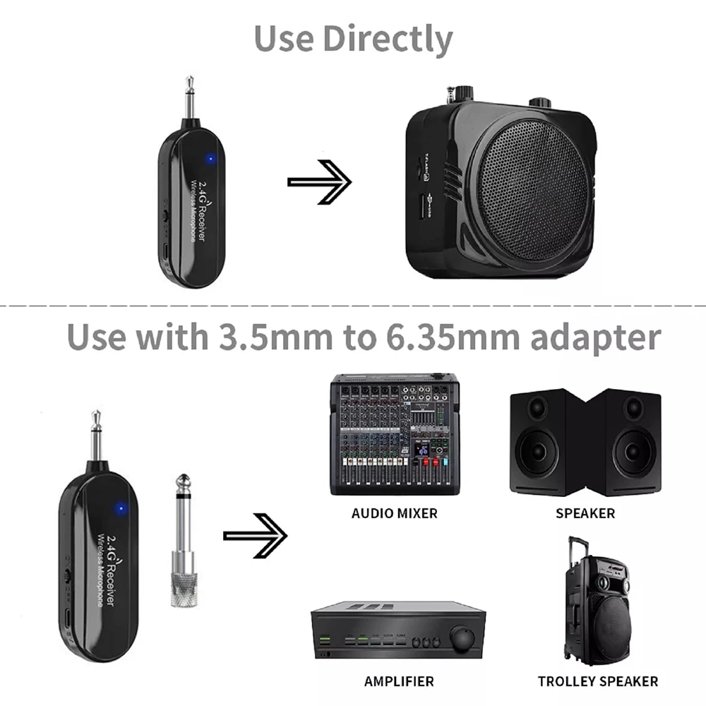 2.4G Wireless Microphones Dual Wireless Mic 2 Wireless Mics & 1 Receiver for Amplifier Voice Speaker Teaching Tours Guide