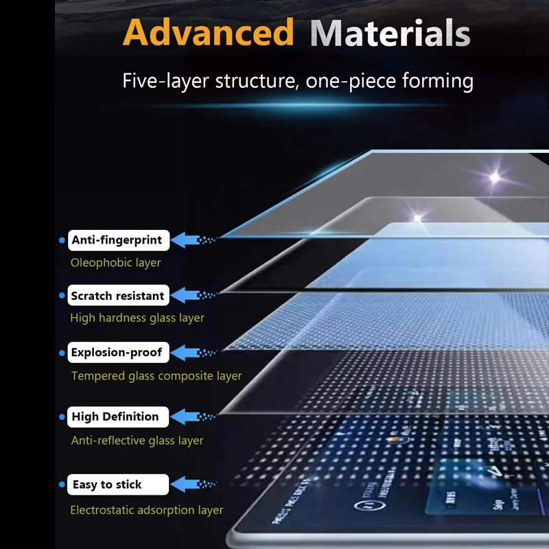Displayschutzfolie aus gehärtetem Glas für Tesla Model 3, Highland 2024, Modell Y Juniper 2022, hinterer mittlerer Steuerbildschirm – Detail 4