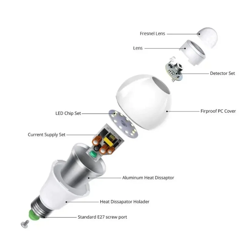 Auto Lâmpada, Lâmpada Infravermelha, Alpendre de Casa, E27, 6W, 9W, 12W, 15W, 18W, 20W, Inteligente Sensor de Movimento, Lâmpada de Poupança de