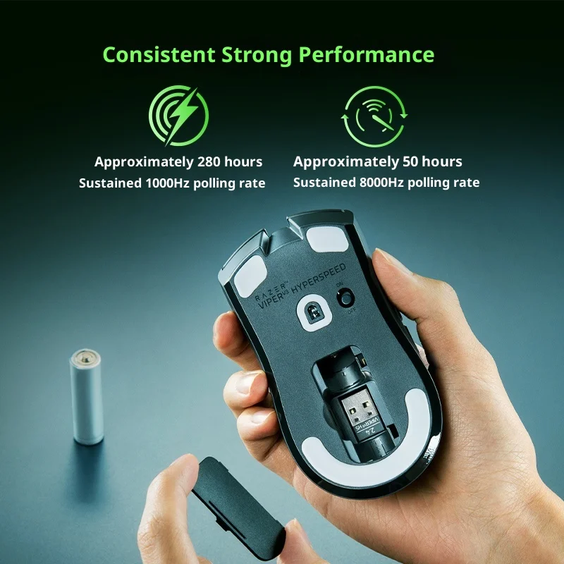 ماوس ألعاب لاسلكي خفيف الوزن من Razer Viper V3 Pro لأجهزة الكمبيوتر المحمولة 2.4G اتصال سريع الإصدار ملحقات الكمبيوتر #3