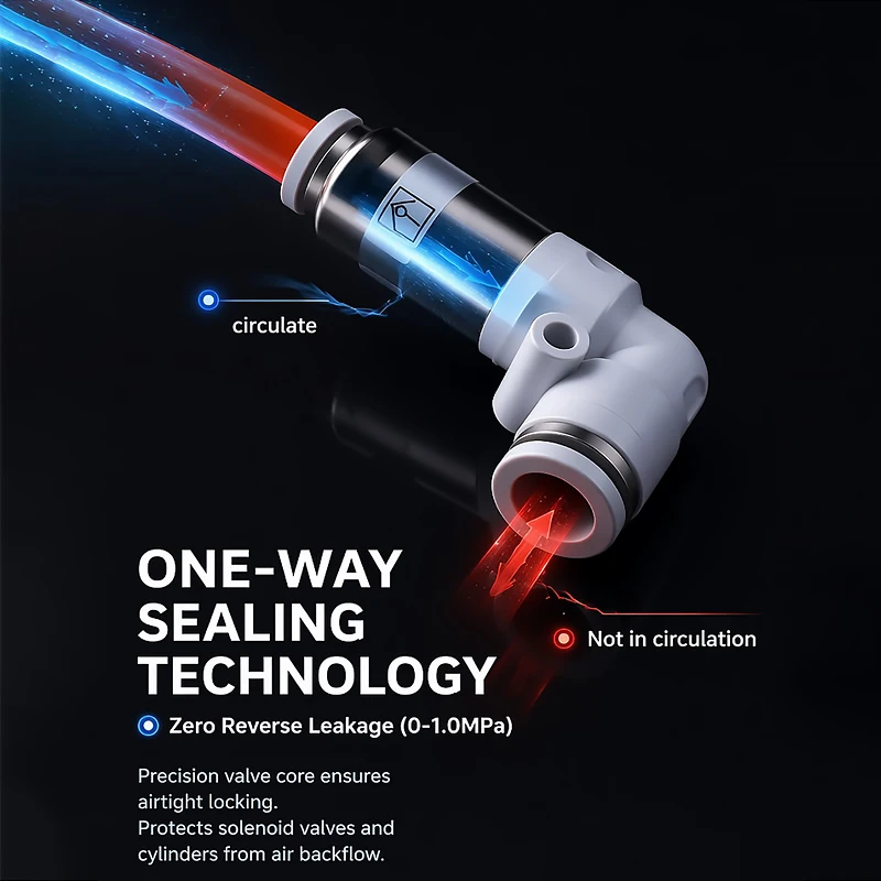 Pneumatic Elbow Check Valve Push to Connect 4/6/8/10/12mm One Way Non Return Valve Air Hose Fitting for Automation System