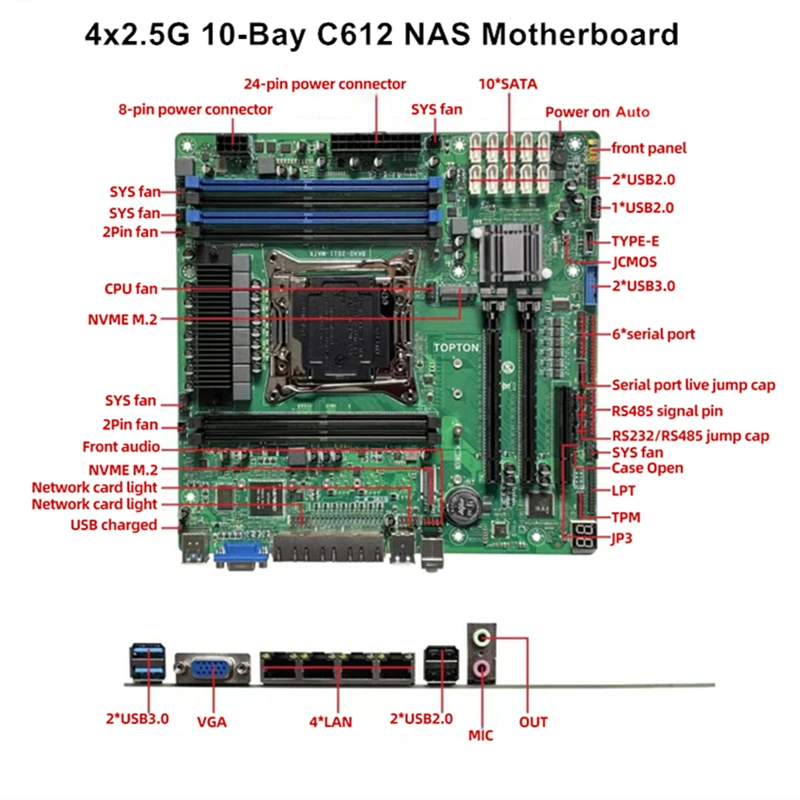 Topton 10-Bay X99 NAS Motherboard XEON E5 V4 C612 6*DDR4 10*SATA 2*NVMe 4*2.5G LAN 3*PCIE Split Firewall Server M-ATX Mainboard
