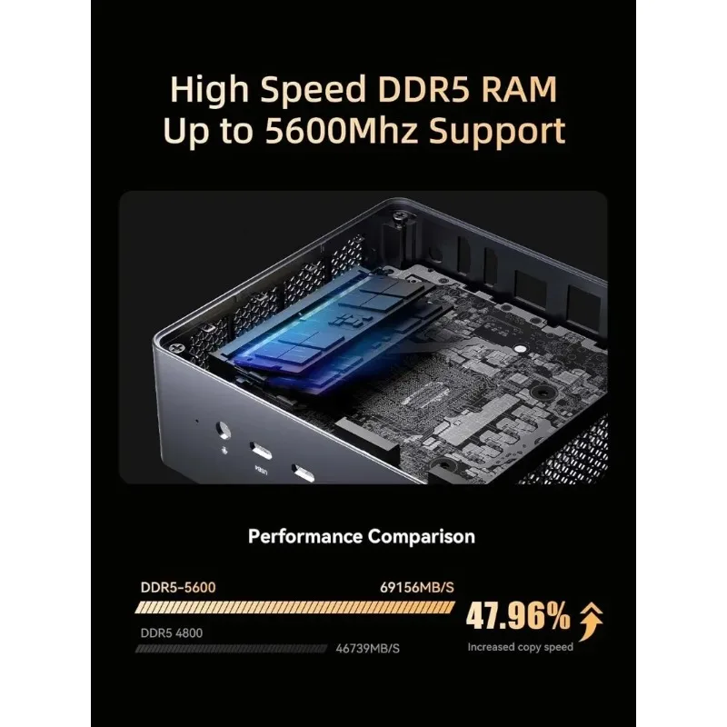 UM790 Pro Mini PC 9 7940HS Up To 5.2 GHz 32 GB DDR5 1TB SSD with Radeon 780M, 4X USB3.2, 2X USB4,