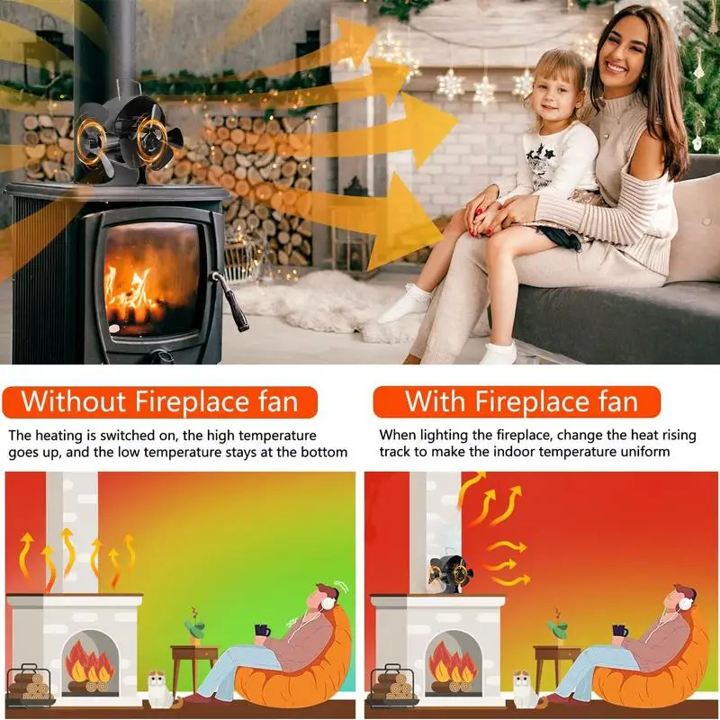 Mini ventilador de estufa alimentado por calor, ventilador de chimenea, quemador de leña, ecológico, 12 aspas, distribución de calor cálido para el