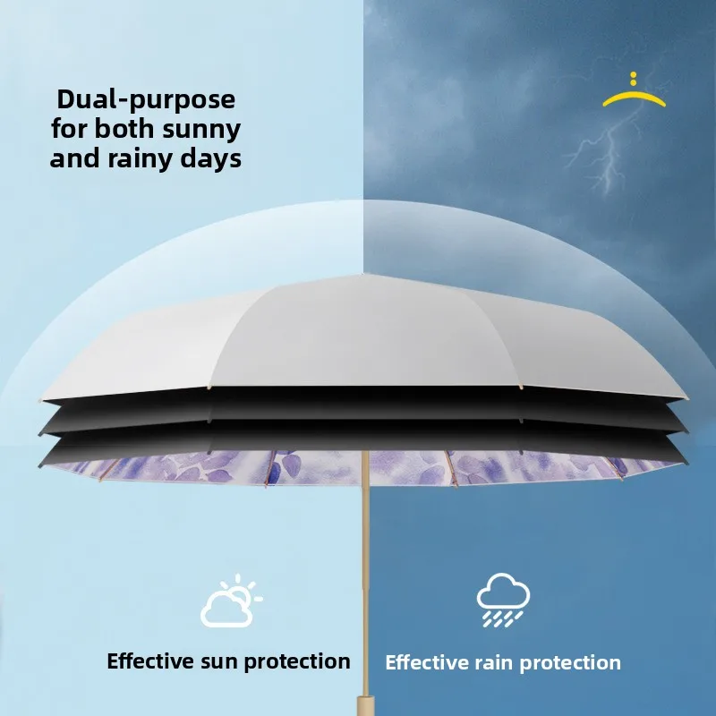 Picture 5: Fresh and elegant three-fold titanium silver glue sun umbrella for girls, UV protection