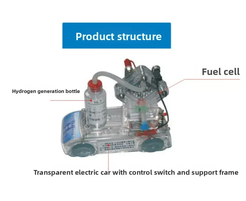 Hydrogen Fuel Cell Teaching Instrument, Clean Energy Power Generation Demo Car for STEM Education Lab