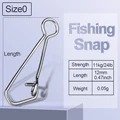 Size0