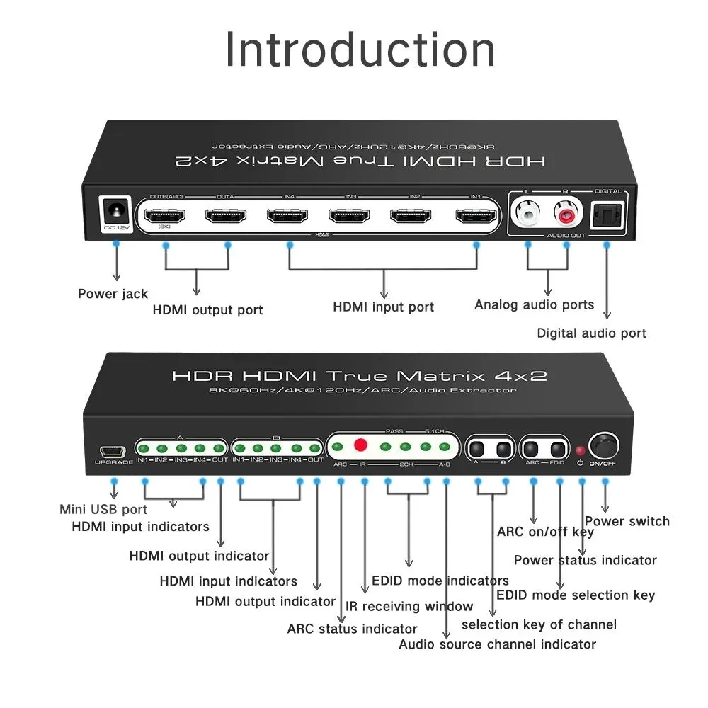 Imagem -02 - Hdmi Matrix Splitter em Out Hdr 4k 120hz 8k 60hz Dolby Vision Atmos Controle Remoto Hdmi Switch Selector Box para Ps5 Xbox tv 8k Hdr Hdmi 2.1 Matrix 8k 60hz 4k 120hz Hdmi Matrix Selector 4x2 Hdmi Splitter Switcher