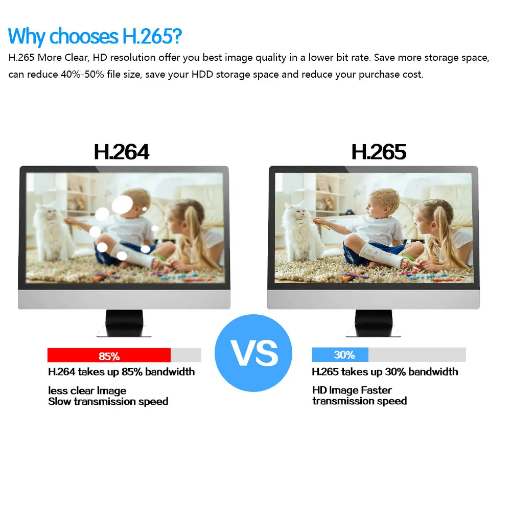 H.265 Wifi NVR 16CH 5MP Wireless NVR Recorder Human Detection For Wireless Security System 8CH CCTV NVR Security Video Recorder