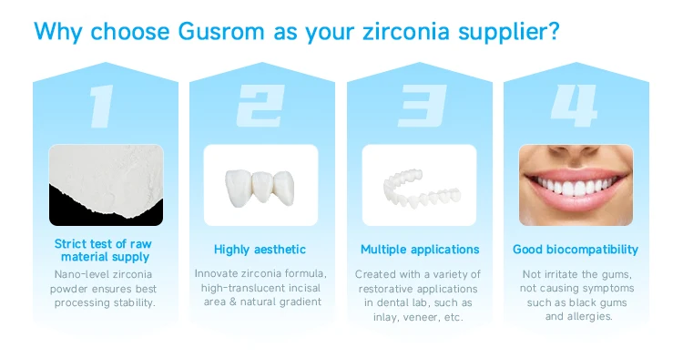 GUSROM Weißer Zirkonoxidblock 98mm 1200MPa Hochfeste Dental-Zirkonoxidscheibe CAD CAM für interne Färbung von Kronen und Brücken ST 43% – Detail 8