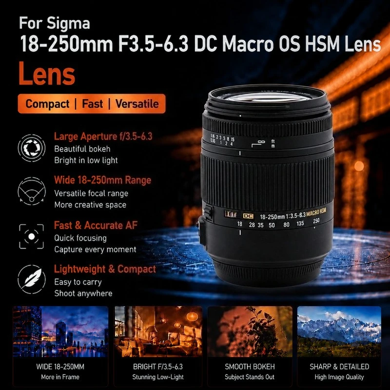 95% New Genuine For Sigma 18-250mm F3.5-6.3 DC Macro OS HSM Lens Auto Focus Zoom Lens for Canon for Nikon DSLR Camera