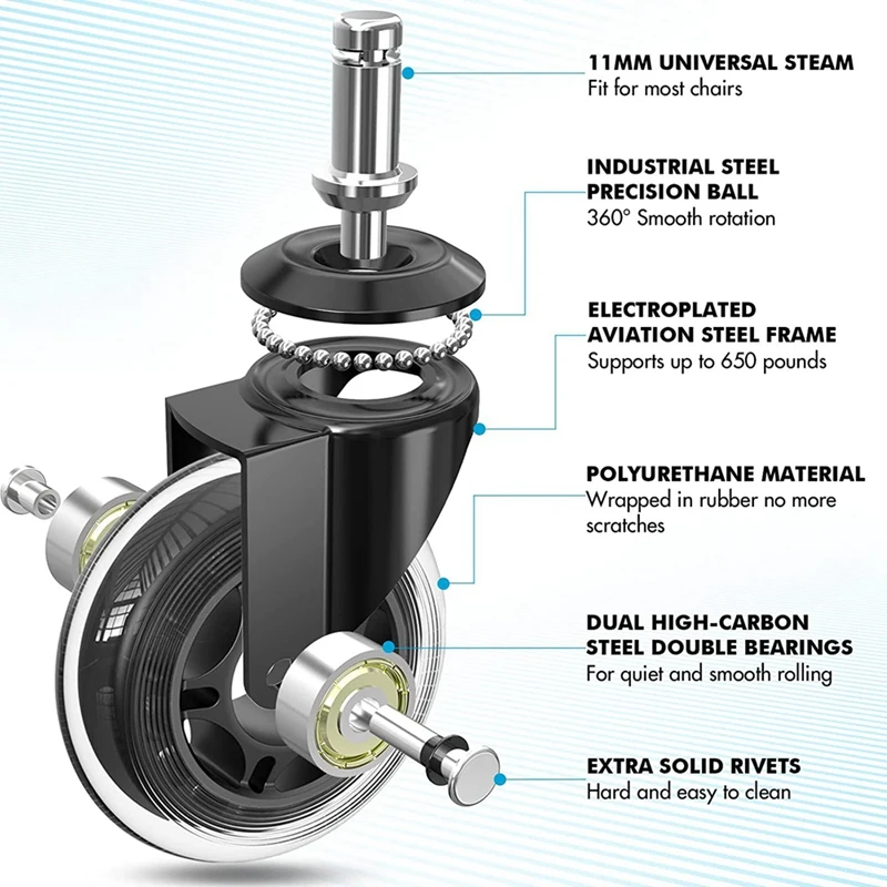 PU Chair Wheels Set Of 5 Wheels For Office Chairs, 11 Mm X 22 Mm Pen, Universal Durable Office Chair Castors