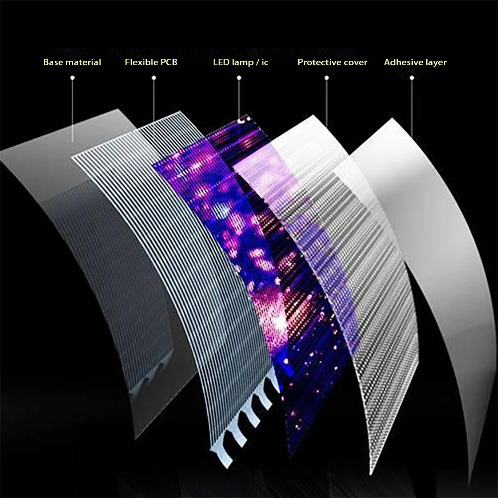 Fast Installation Indoor Film Screen for Glass Flexible Transparent LED Pantalla with High Transparency
