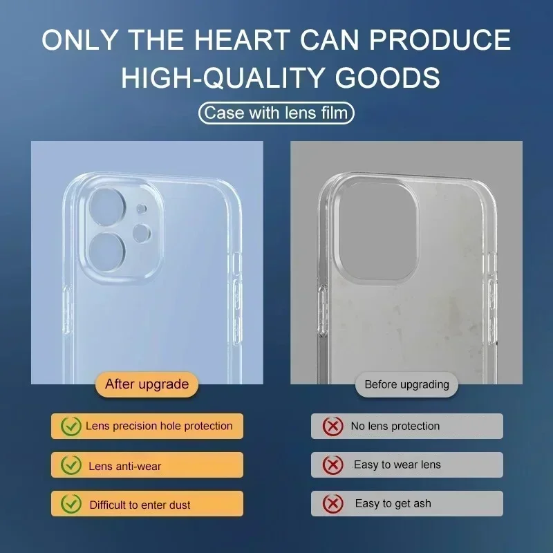 Funda de teléfono transparente para iPhone 14, 11, 12, 13, 15 Pro Max, funda de silicona suave de TPU para iPhone 12, 13, Mini, 14 Plus, 15 Plus, contraportada