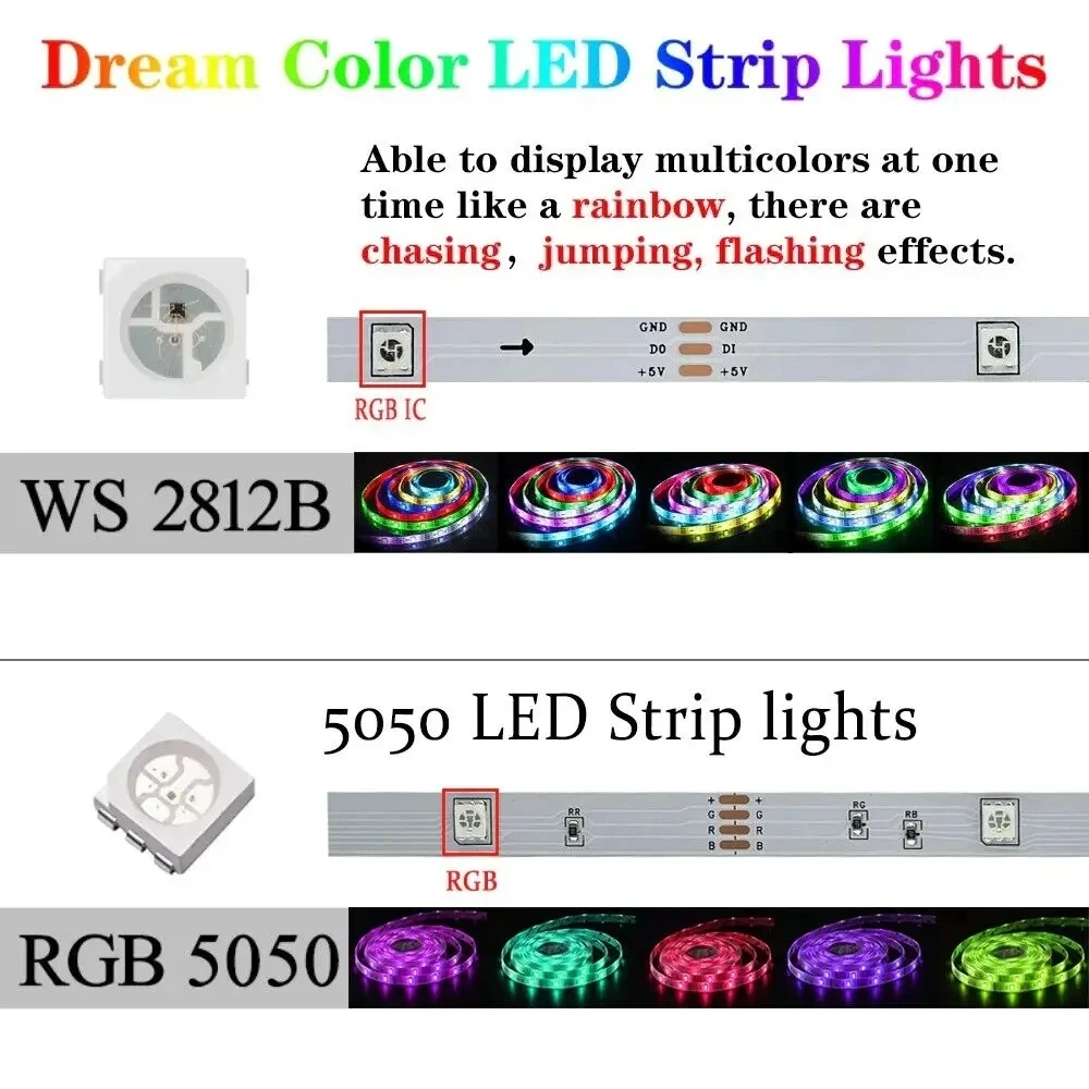 USB flexível LED Light Strip com ilusão, RGB, Bluetooth, Sincronização de Música, TV Backlight, Decoração Interior, 5V, 5050