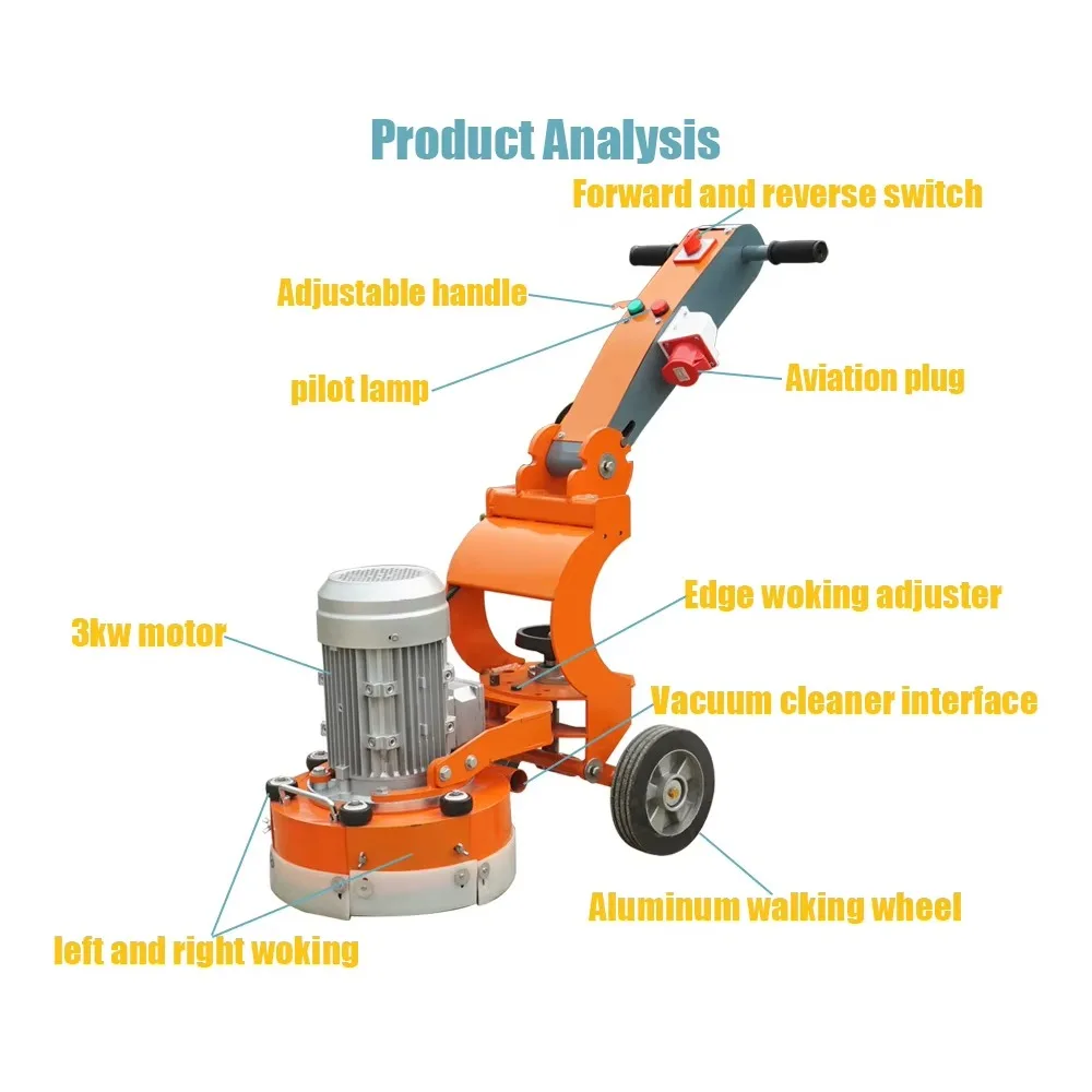 Concrete Floor Edge Grinder Epoxy Floor Polishing Machine for Paint Removal Terrazzo Curing and Cement Smoothing