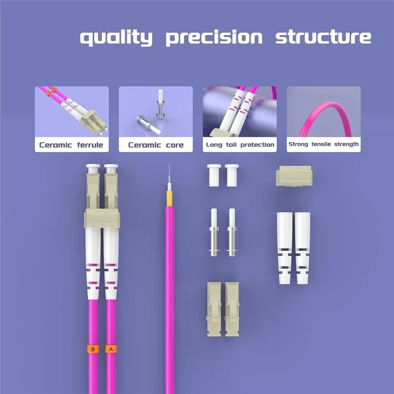 A29F-10G/40G/100G LC-LC UPC Duplex For OM4 Fiber Patch Cable LSZH Jacket For /Juniper SFP+ /QSFP+ Transceiver Modules