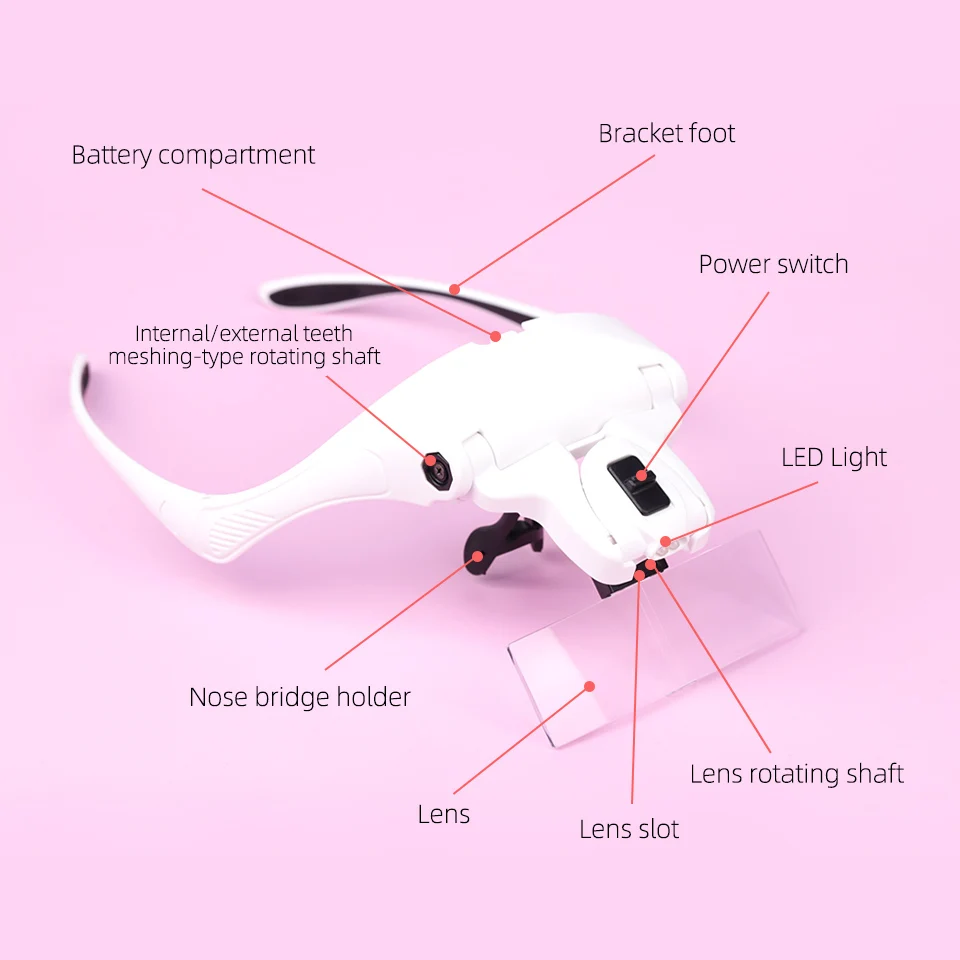 Headband Magnifier 5 Interchangeable Lens 2 LED Illuminated Rechargeable Suit for Eyelash Extensions or the People Working Close