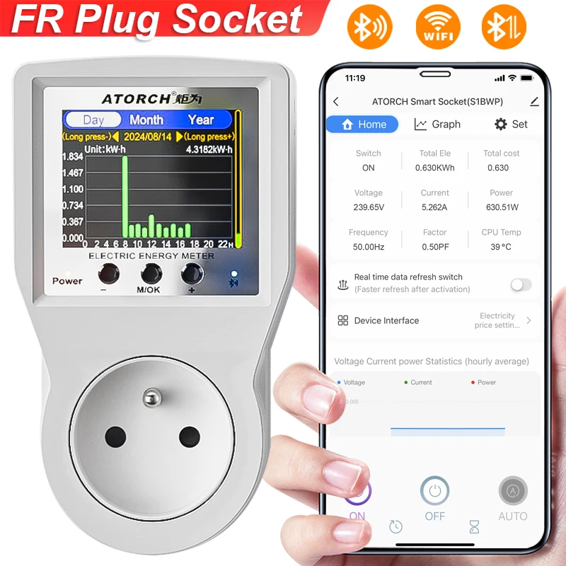 AC85-265V 16A Tuya WiFi Smart EU Steckdose Voltmeter Amperemeter Power Meter Kurve Strom Rechnung Energieverbrauch Analysator Monitor