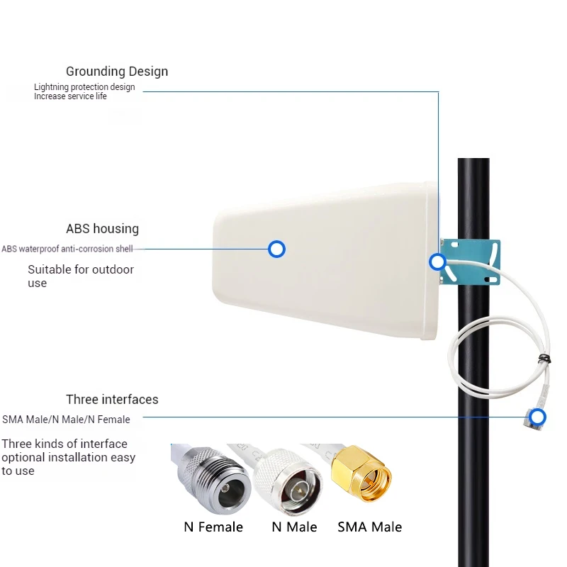 3G 4G 5G 12dBi Directional Log Periodic Antenna 698-4900MHz Outdoor Antenna For Mobile Phone Signal Repeater Booster Amplifier