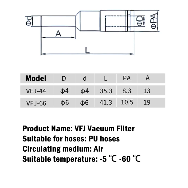 Pneumatischer Vakuum-Pipeline-Filter VFJ-66-44 Mini-Bandmaschine mit gerader Einsteck-Saugdüse Micro – Detail 2