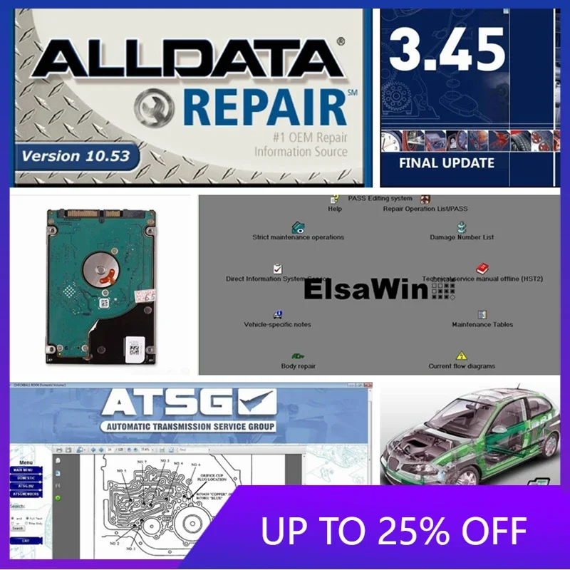 2024 Hot Alldata All Data 10.53 Mit//Chell OD 2015 Auto Repair Software Vivid Workshop Atsg elsawin6.0 manager plus 50in1tb HDD