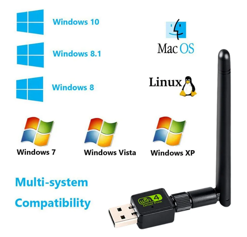 USB WiFi Adapter Wi Fi Antenna Card Free Driver Wireless Network Card Wi-Fi Singal Receptor